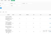 哪款开源程序CMS利于SEO (哪款开源程序最好用)