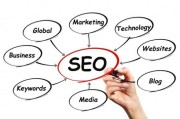 什么是SEO–搜索引擎优化？还有点知识的朋友们