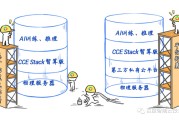 百度的引擎算法合集 (百度的引擎算网页吗)