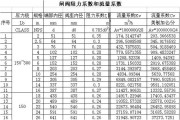 如何调整流量包经常使用顺序 (如何调整流量包使用顺序)