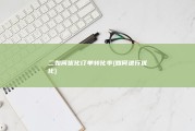 二 如何优化订单转化率 (如何进行优化)
