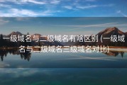 一级域名与二级域名有啥区别 (一级域名与二级域名三级域名对比)