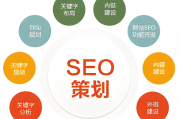 SEO 思路怎么写？新站建立前的 5 点规划参考