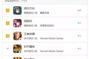 明日方舟首月流水或破6亿，登顶iOS畅销榜，成为国内二次元游戏市场新标杆