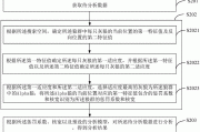 灰狼提升算法 默认提升算法 (灰狼提升算法有哪些)