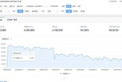 SEO优化秘籍：如何利用PC站点流量日涨粉4000-6000，实现快速赚钱