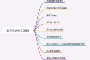 而索引量在不时提高这是什么现象 什么是站点索引量 求解 我的收录越来越少