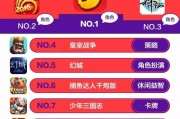360 游戏 2016 年 9 月手游指数报告：二次元品类表现抢眼，RPG 品类依旧强势