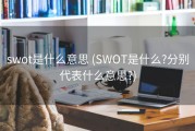 swot是什么意思 (SWOT是什么?分别代表什么意思?)