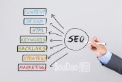 SEO优化终究能给企业带来什么成果 (seo常用优化技巧)