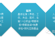 2016 年中公教育河北分校招聘公告，多岗位等你来