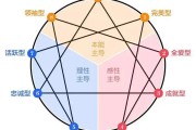 有特征的 谁知道网站怎样收费推行 有用的 要实践的 (还有特征)