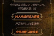 声临其境收视十一连冠，配音节目为何能成大众爆款？