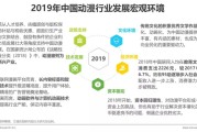 动漫二次元白皮书：行业发展下的用户洞察与行为分析