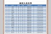 excel表格怎样求和 (excel表格)
