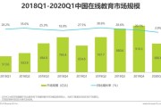 教育行业五行属什么 (教育行业五行属木还是属火)