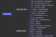 档次剖析方法 (档次区分词语)