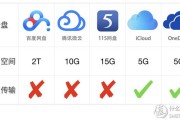 互联网时代文件存储需求下各大云盘免费服务对比及功能优势探讨
