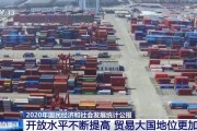 当代国内贸易开展的关键趋向是什么 (当代国际贸易现状)