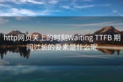 http网页关上的时刻Waiting TTFB 期间过长的要素是什么呢