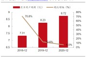 怎样样运营微信商城 如何找到事情营销切入点 (怎样样运营微信公众号)