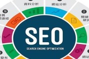 seo推行方法 (seo推广有哪些方式)