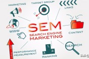 SEM究竟是什么意思啊 SEO