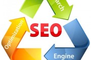 SEO 实在可复制的 三 成功案例 (seo的实际运用)