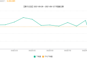淘米游戏全新赛尔号系列手游赛尔计划开启全平台预约，能否再创辉煌？