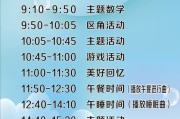 幼儿园幼儿一日惯例包含有哪些 (幼儿园幼儿一日生活制度)