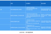 方法论 如何极速地撰写出谷歌排名好的英文SEO文章 案例 (方法论怎么用)