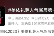 浪姐 4初舞台：美依礼芽一夜爆红，二次元的青春战歌重回主流视野