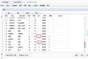 为什么须要收费SEO网站诊断 (为什么要收钱呢)