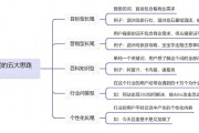 做SEO时挖掘长尾词的五大思路及方法，你知道吗？