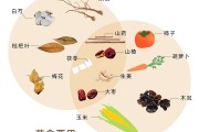 普通来说关键词密度为多少才算正当 (普通的关联词有哪些)