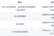 每日英文：有心无难事，有诚路定通，正确心态让人生更坦然舒心