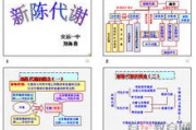 ﻿新陈代谢什么意思 出处是哪里