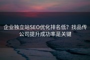 企业独立站SEO优化排名低？找品传公司提升成功率是关键