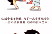 如何选用适宜自媒体守业的关键词启动SEO优化 (如何选用适宜的蒸发设备)