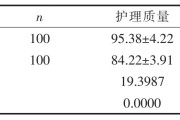 外部起因评价矩阵IFE矩阵建设的步骤 (外部因素评价表)