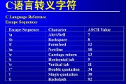 HTML中target属性是什么意思 (html中table的作用)