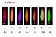 什么是高中反向课 (高中反向课是什么意思)