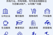 怎样做百度关键词优化?百度关键词优化有啥好的方法 (怎样做百度关键词排名)