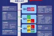 2021华南国际工业博览会：激发创新活力，培育湾区产业新动能