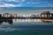 大健康行业排名前十的公司有哪些 (大健康行业排名一览表)