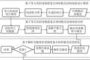 活用高效优化技巧步步为赢！ SEO专家秘籍 企业网站权重提升成功策略大揭秘 (优化高效是什么意思)