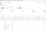 百度统计代码PC端与移动端能否一样的