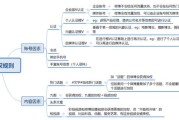 微博权重是什么意思 (微博权重是什么在哪看)