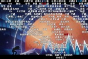 B站 晚会被夸疯了！8000 万人在线观看，到底有何魔力？