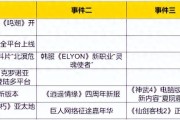 本周新游测试推荐：库洛鸣潮开放世界游戏超百万预约开启测试